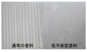 低汚染型塗料の親水性付与剤